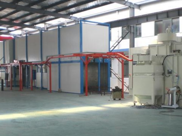 Fully automatic spray painting, plastic spraying, and baking paint line
